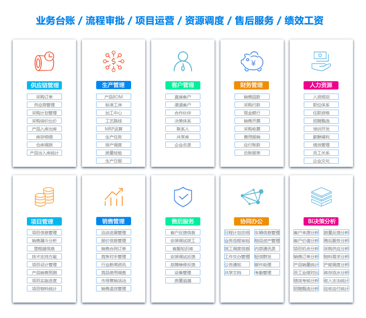常州人力资源管理系统